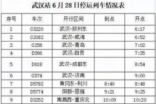 詹俊：曼联客场抗压能力在提升，小麦替补有当年索尔斯克亚的味道